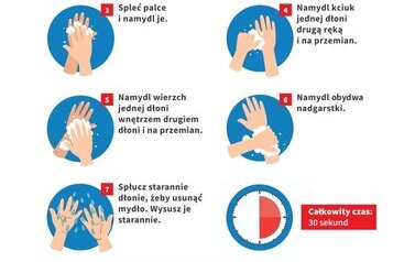 Bezpieczne wakacje 8